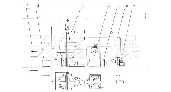 噴霧干燥制粒機(jī)結(jié)構(gòu)示意圖